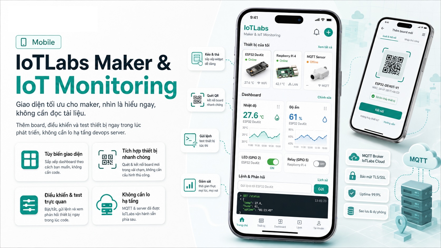 IoTLabs Maker Mobile