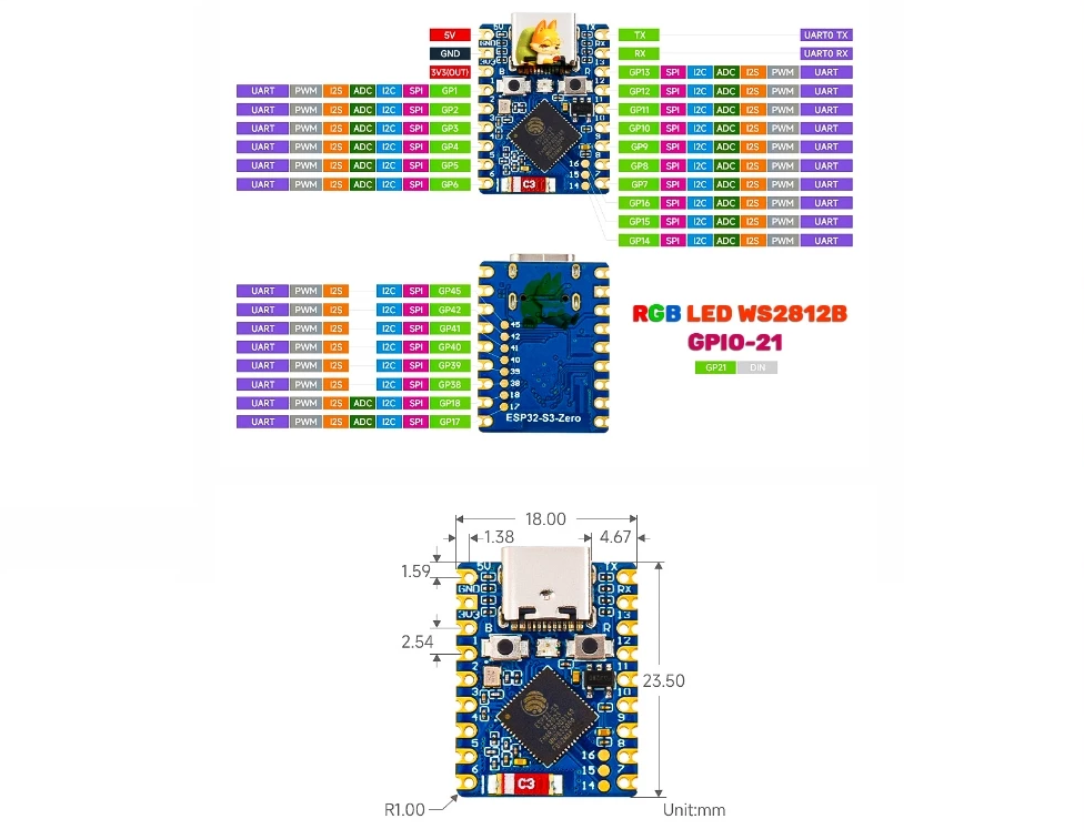 Thư viện datasheet: ESP32-S3 Zero (Waveshare) Pinout