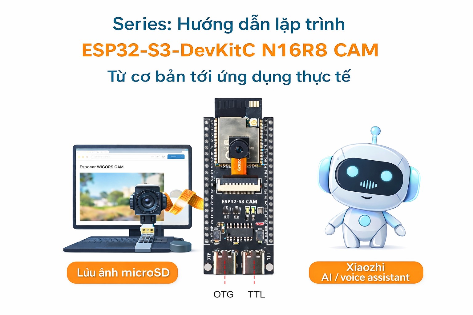 Series: Hướng dẫn lập trình ESP32-S3-DevKitC N16R8 CAM – Từ cơ bản tới ứng dụng thực tế
